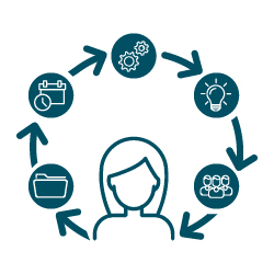 logo de la rubrique Plateformes Collaboratives