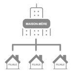 Axiocap